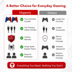 Hopevry 2 Pack Wireless Controller for PS3. Spider Man Theme Gamepad with Double Shock. Bluetooth Rechargeable. Comes with 2 USB Cables