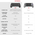 GameSir G8 Galileo Stretchable Mobile Gamepad