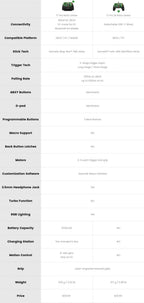 GameSir T7 Pro Retro Green Wired Controller for XBOX . PC & Mobile